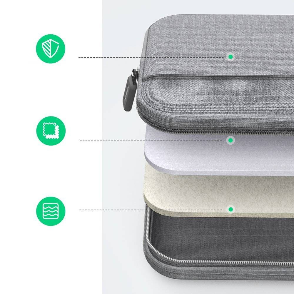 UGREEN LP437 Laptop Bag 13 inches-13.9 inches (Gray)-20448 - Image 2