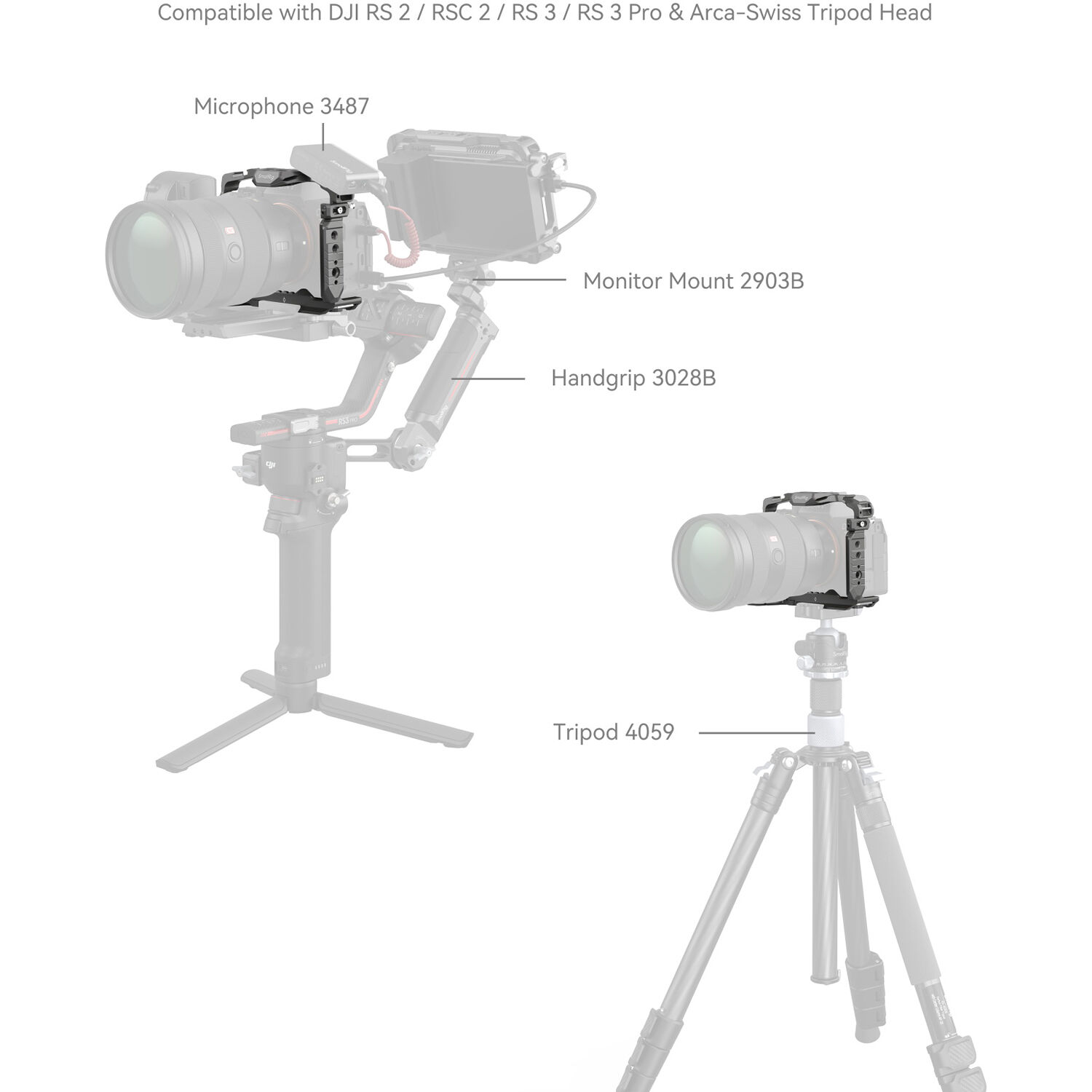 SmallRig Brand "HawkLock" Quick Release Cage for Sony Alpha 7R V / Alpha 7 IV / Alpha 7S III / Alpha 1 / Alpha 7R IV 4481 - Image 7