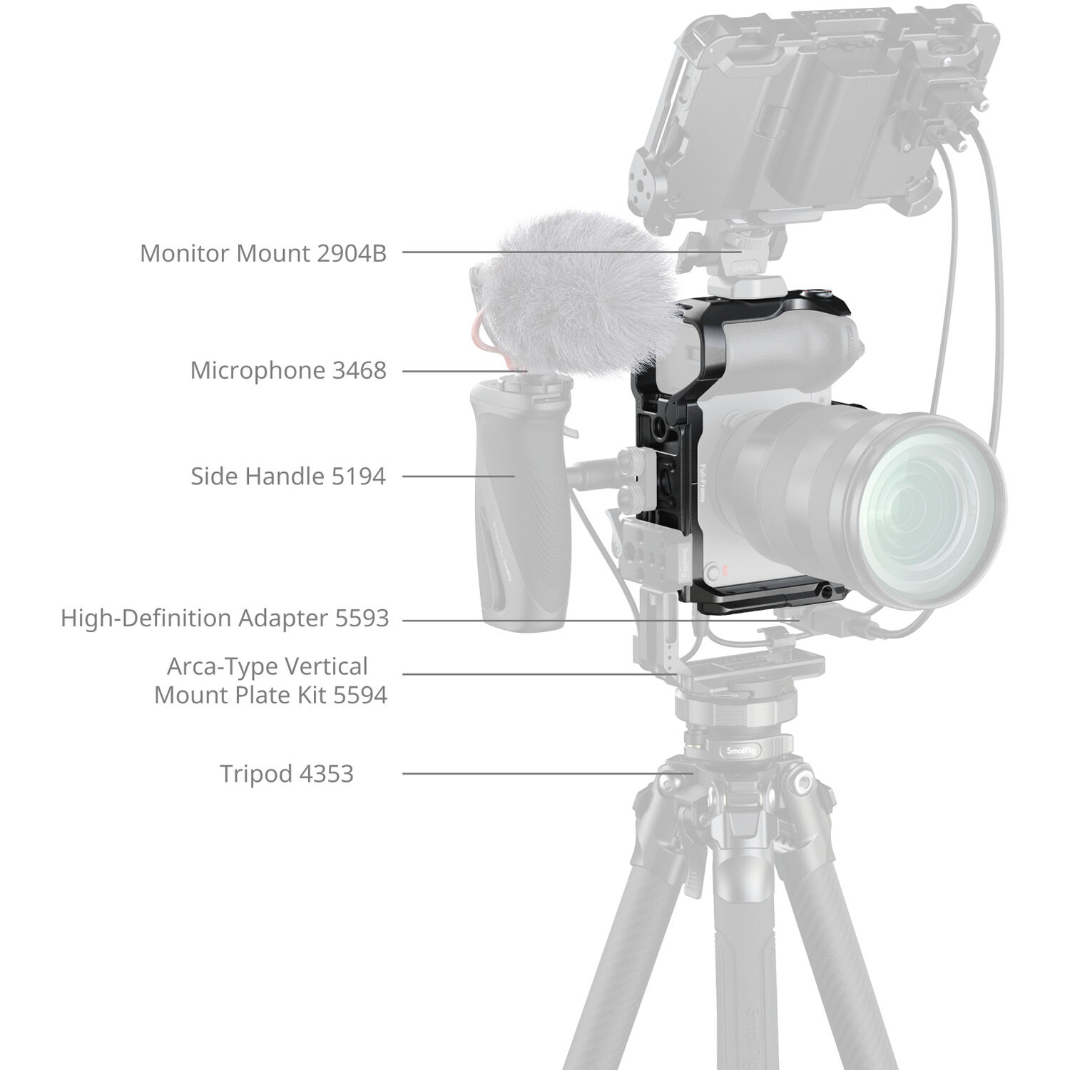 SmallRig Cage for Sony FX2 5587 SmallRig Cage for Sony FX2 5587 - Image 8