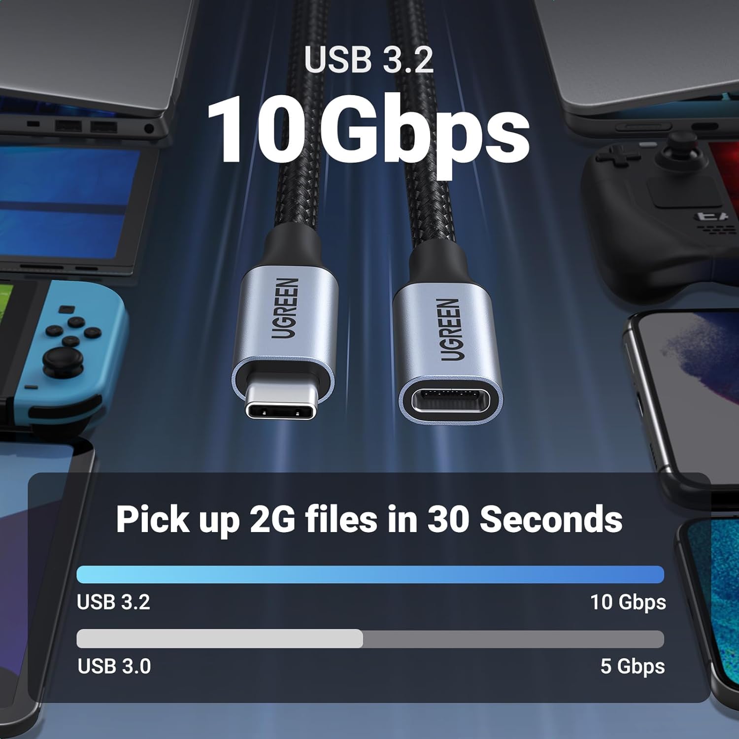UGREEN US372 USB 3.2 Gen 2 Cable 1m-45191 - Image 2
