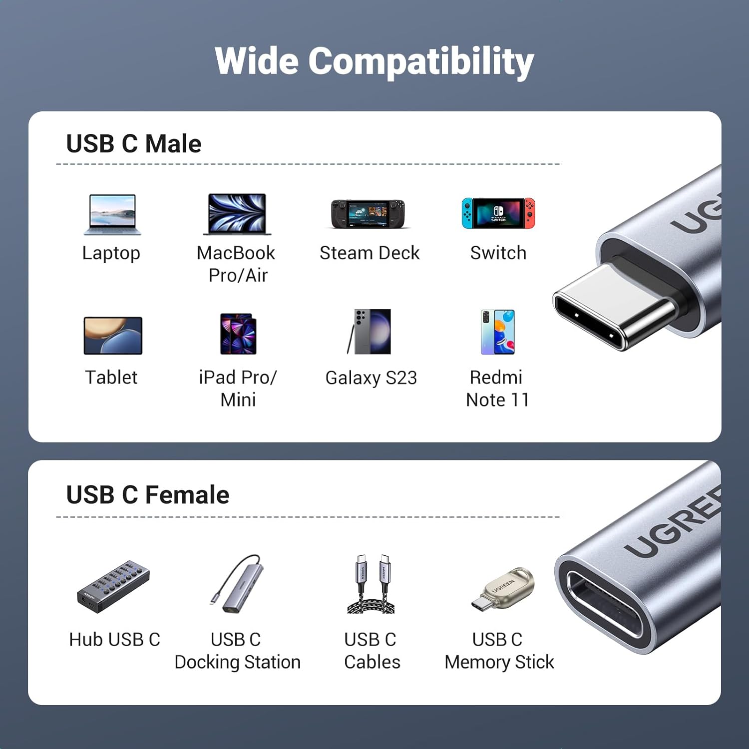 UGREEN US372 USB 3.2 Gen 2 Cable 1m-45191 - Image 6