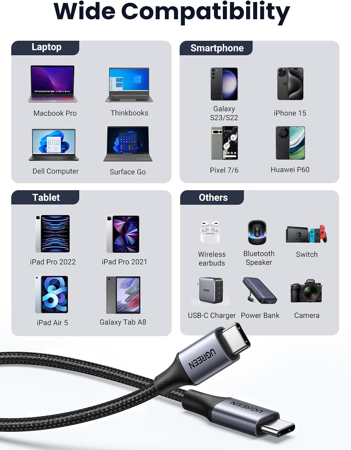 UGREEN US535 USB-C to USB-C PD Fast Charging Cable 5A Max Space Gray 1m-15311 - Image 7