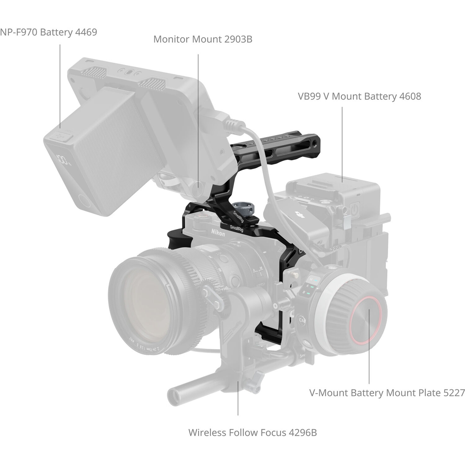 SmallRig Brand Cage Kit for Nikon ZR 5647 - Image 5