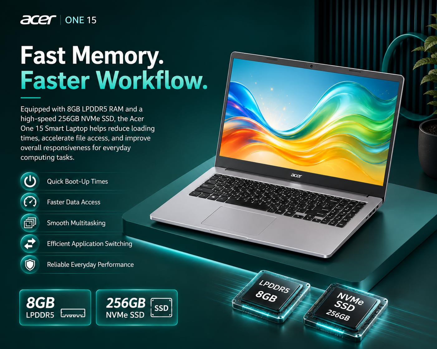 Acer One 15 Laptop (AO15-41M-G2) | AMD Ryzen 3 7320U Processor | 8GB LPDDR5 RAM | 512GB NVMe SSD 15.6" Full HD IPS Display HD Webcam - Image 4