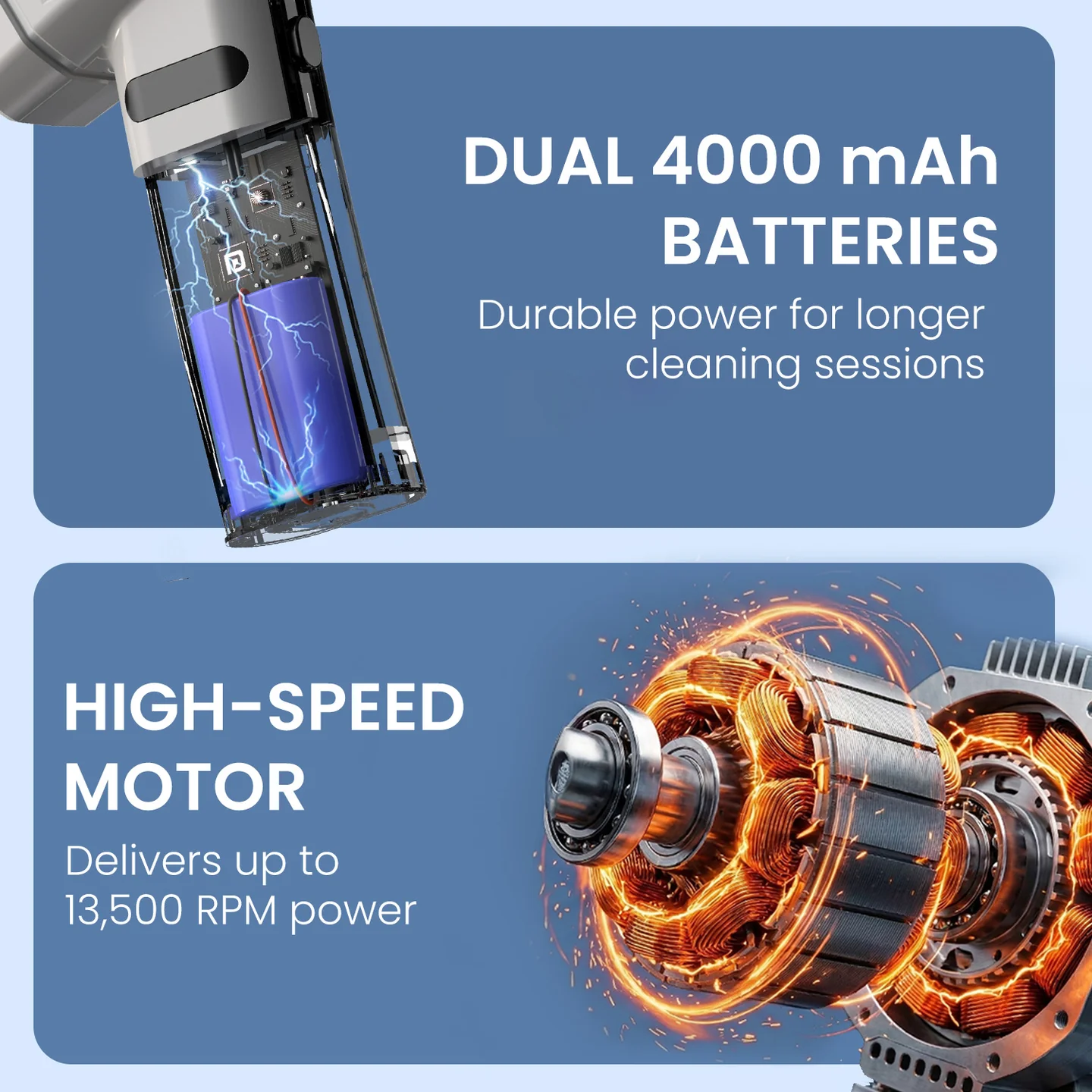 Portronics Torque X Cordless Pressure Washer Gun with 5-in-1 Rotating Nozzle High Speed Motor, Dual 4000mAh Batteries  Portable Car & Bike Washer - Image 3