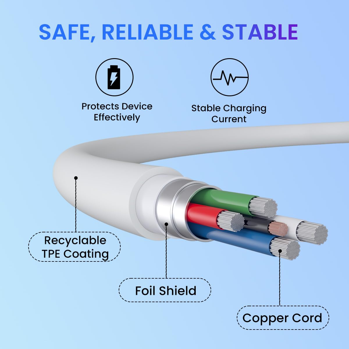 Portronics Konnect Link CL 27 W Type C to 8PIN Cable, 480Mbps Data Sync, Compatible with All Lightning Devices 1M Length(White) - Image 4