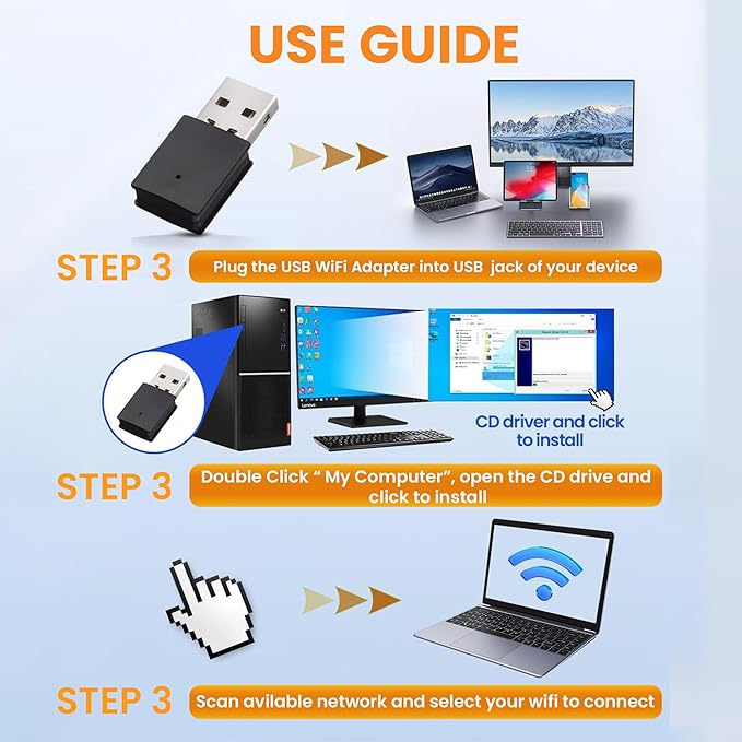 Techie USB Wi-Fi Adapter 600Mbps with Bluetooth 4.2 Dual Band USB 2.0 - Image 2