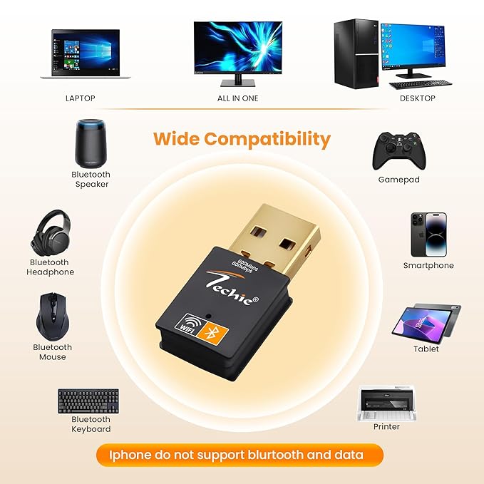 Techie USB Wi-Fi Adapter 600Mbps with Bluetooth 4.2 Dual Band USB 2.0 - Image 1